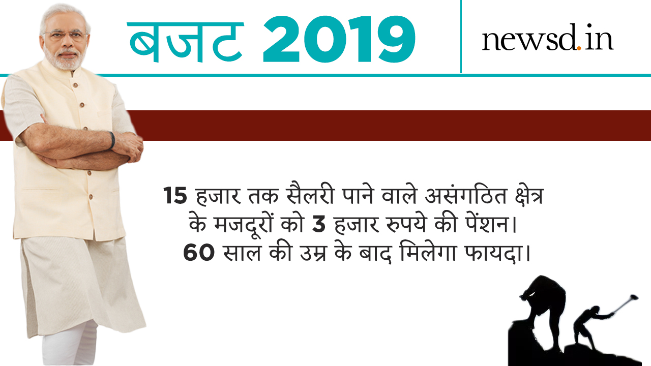 Interim Budget 2019 Piyush Goyal presents Interim budget 2019 live updates Budget live Budget session live updates