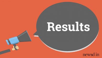 UP Board 10th 12th Result 2020 Live Updates