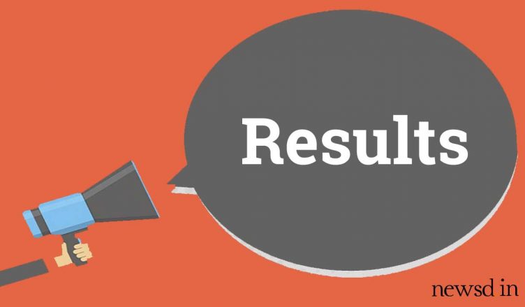 UP Board 10th 12th Result 2020 Live Updates