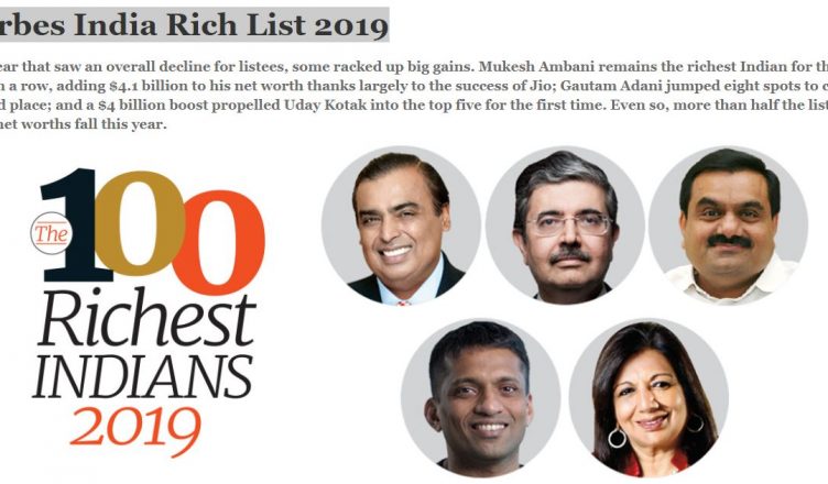 Forbes India Rich List 2019: भारत के टॉप 100 अमीरों की लिस्ट जारी, मुकेश अंबानी शीर्ष पर बरकरार, अडानी की लंबी छलांग